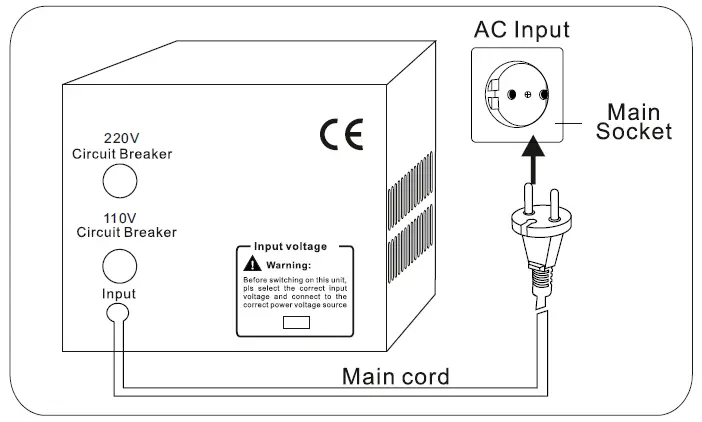 VOLT-POLSKA-VP-500-Voltage-Converter-fig-4