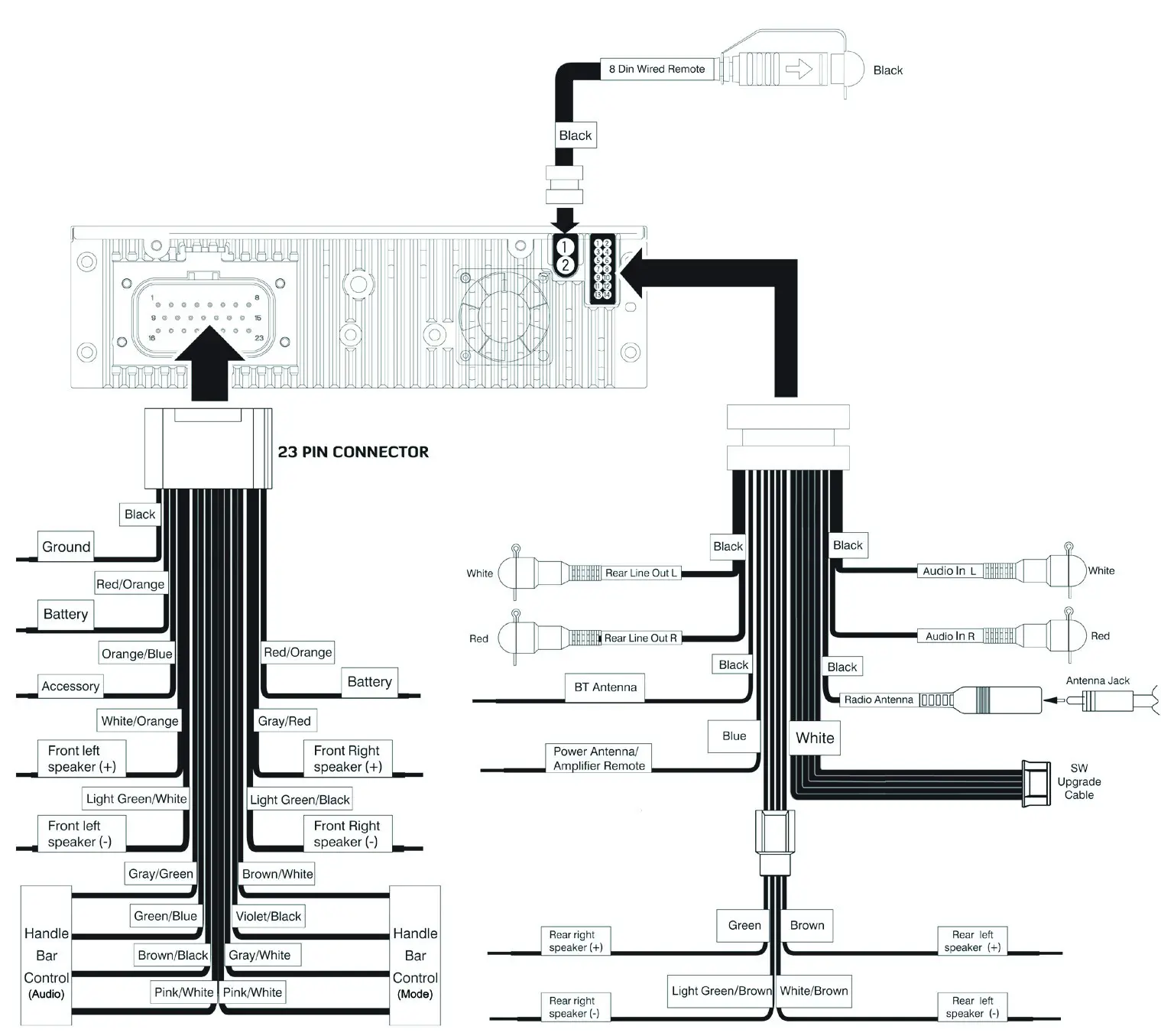 AQUATIC AV AQ MP-5BT H Waterproof Media Player - Getting Started 1