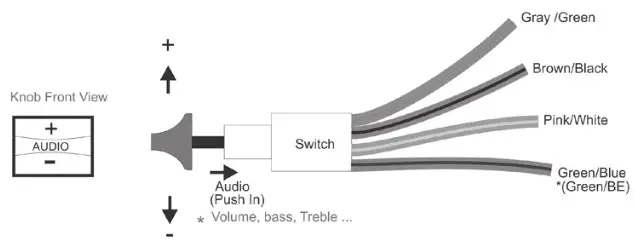 AQUATIC AV AQ MP-5BT H Waterproof Media Player - Getting Started 4