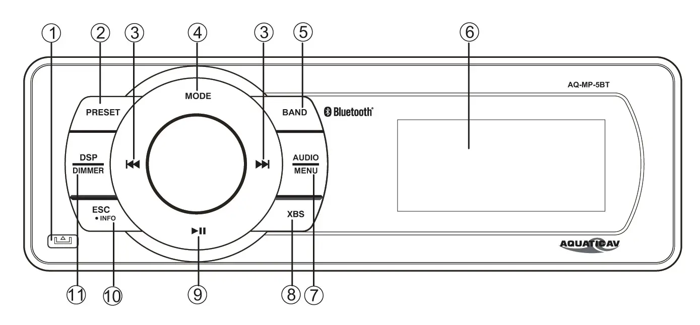 AQUATIC AV AQ MP-5BT H Waterproof Media Player - Location of Controls 1
