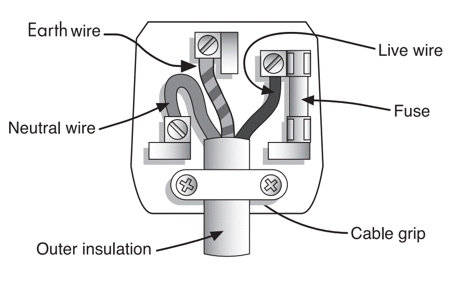 SALTER-EK4945-AeroGrill-Pro-8-In-1-Multicooker-fig-3