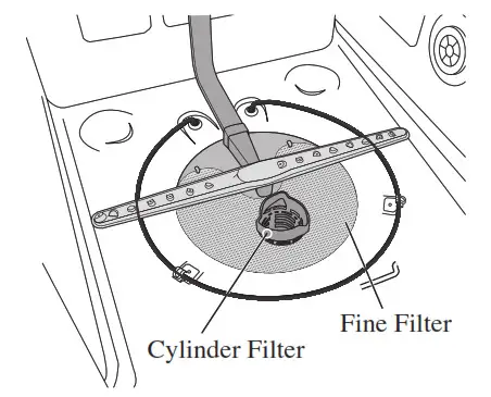 SHARP Dishwasher - FILTER SYSTEM