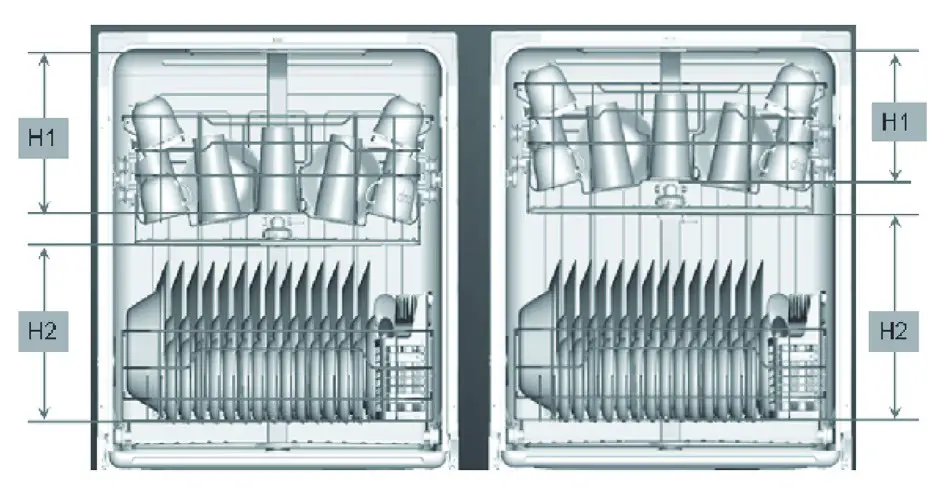 SHARP Dishwasher - UPPER RACK