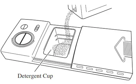 SHARP Dishwasher - wash compartment