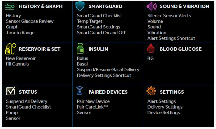 Medtronic MiniMed 780G System Insulin Pump - Menu