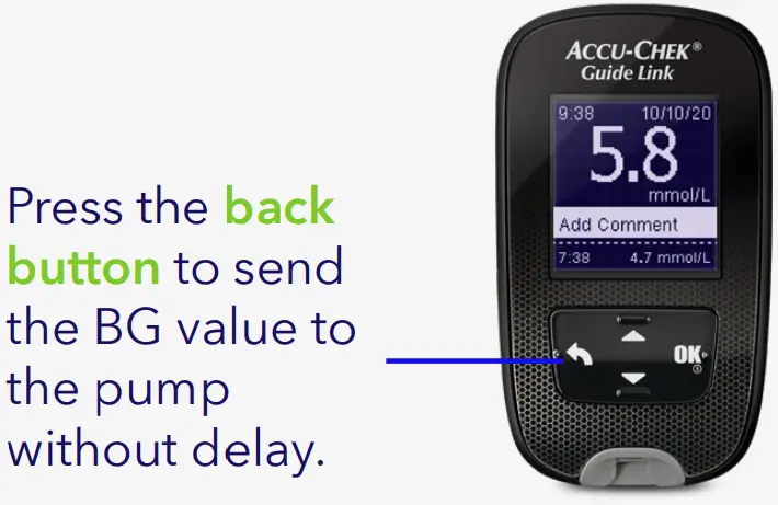 Medtronic MiniMed 780G System Insulin Pump - blood glucose