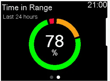 Medtronic MiniMed 780G System Insulin Pump - screens 3