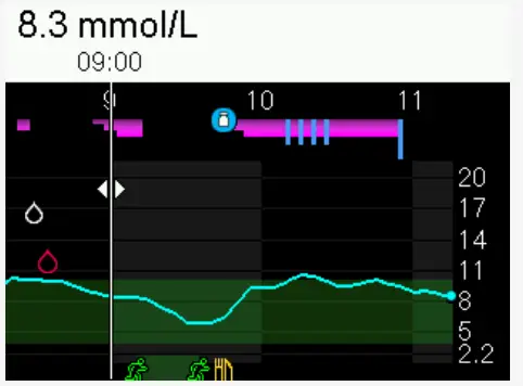 Medtronic MiniMed 780G System Insulin Pump - screens 7