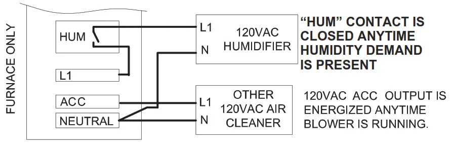 LENNOX Integrated Control Replacement Kit - 120V CONNECTIONS