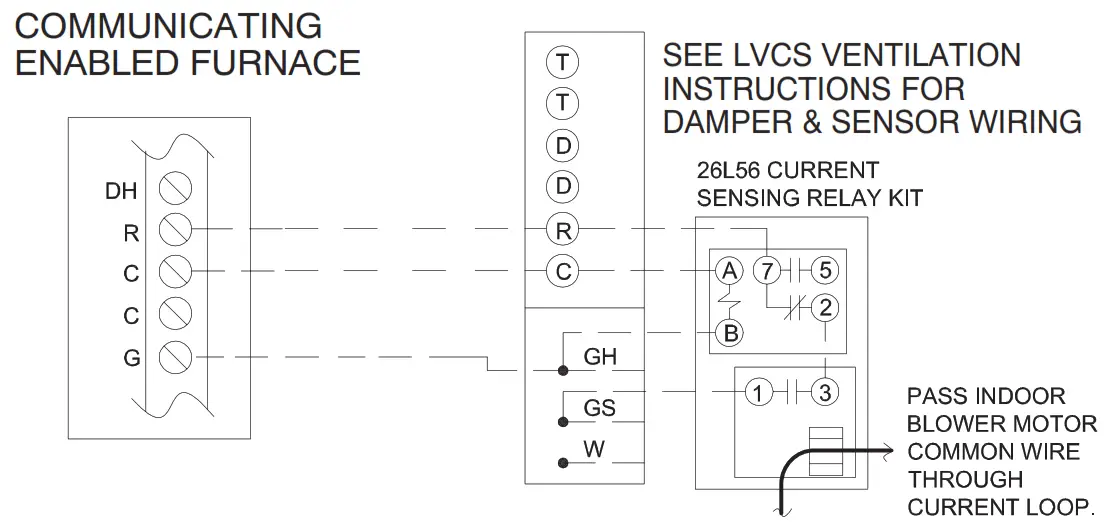 LENNOX Integrated Control Replacement Kit - COMMUNICATING1
