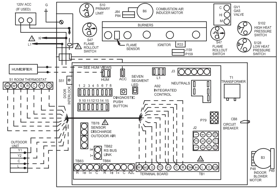 LENNOX Integrated Control Replacement Kit - Drive Schematic