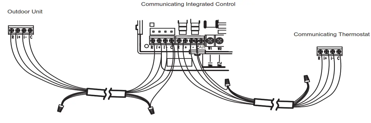 LENNOX Integrated Control Replacement Kit - Outdoor Unit