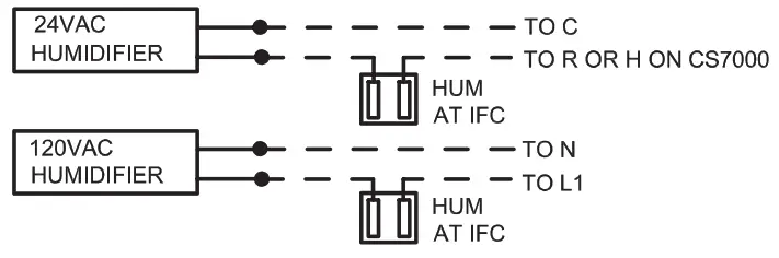 LENNOX Integrated Control Replacement Kit - SL280UHV Schematic Wiring Diagram