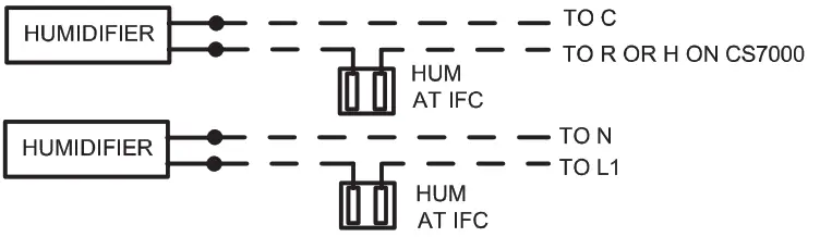 LENNOX Integrated Control Replacement Kit - humidefar