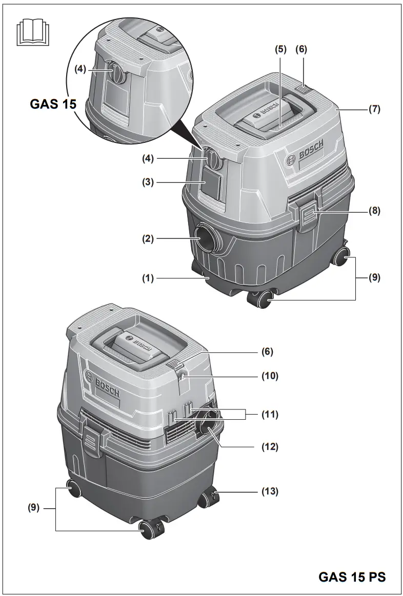 BOSCH 15 PS GAS Professional Wet and Dry Vacuum Cleaner - 1