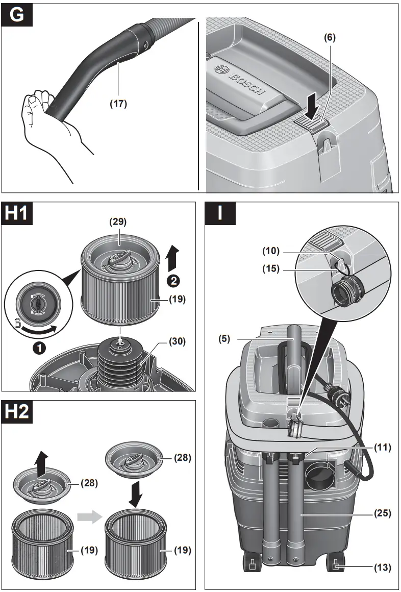 BOSCH 15 PS GAS Professional Wet and Dry Vacuum Cleaner - 5