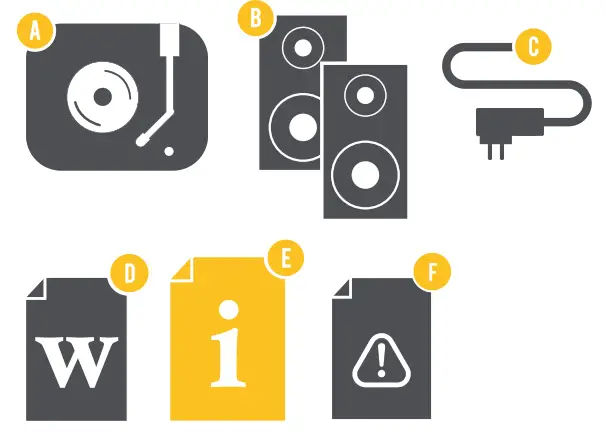BAUHN ARTTS-0822-W Retro Turntable with Speakers - What's in the Box