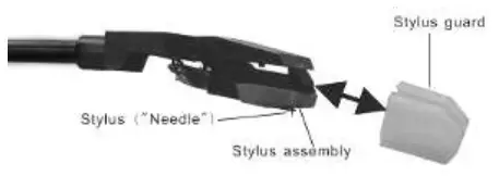 BAUHN ARTTS-0822-W Retro Turntable with Speakers - stylus