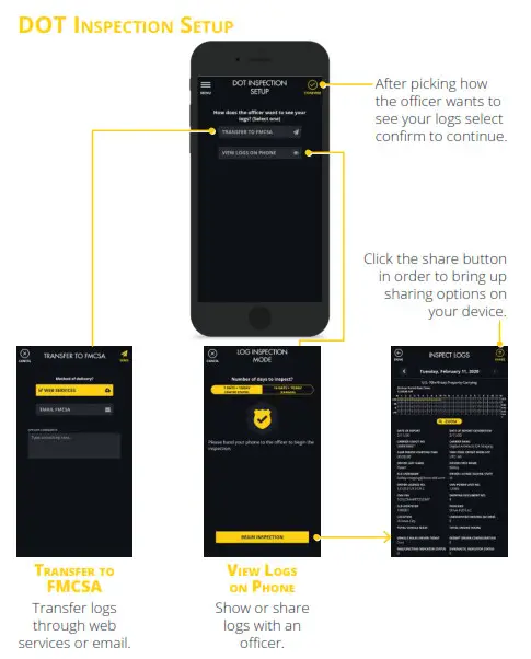 dot inspection setup