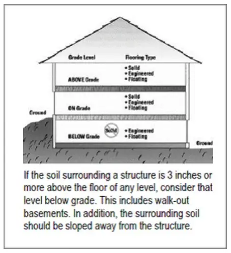 BIYORK Nouveau 6 Engineered Hardwood - 1