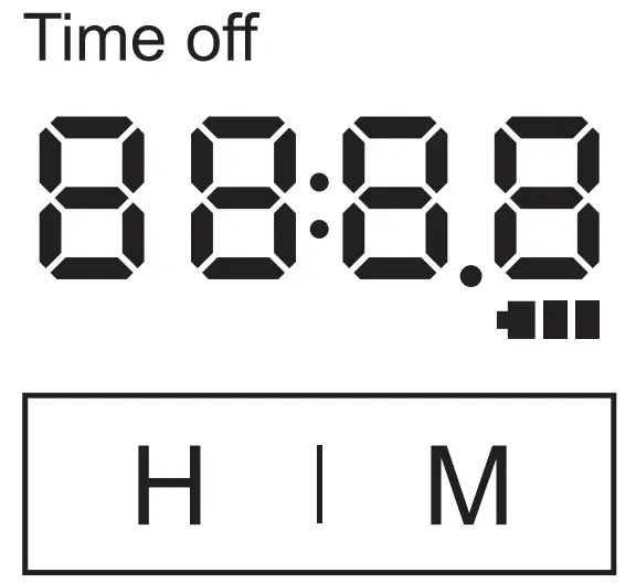 How to Use the appliance