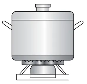 Energy saving advice