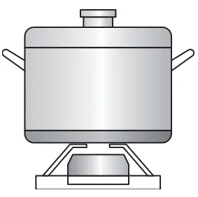 Energy saving advice