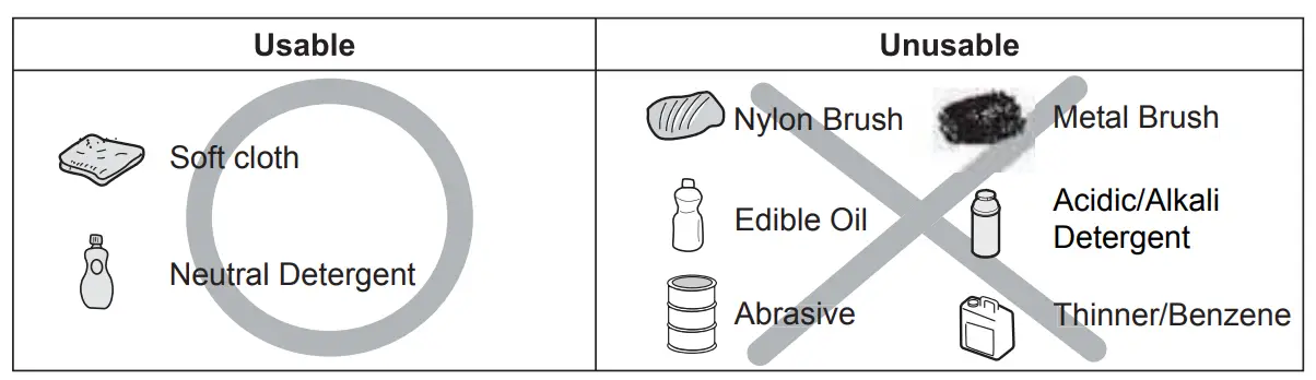 Cleaning and Maintenance