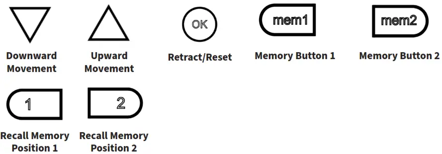 VIVO MOUNT-E-UP65A Remote Control - BUTTON FUNCTIONS