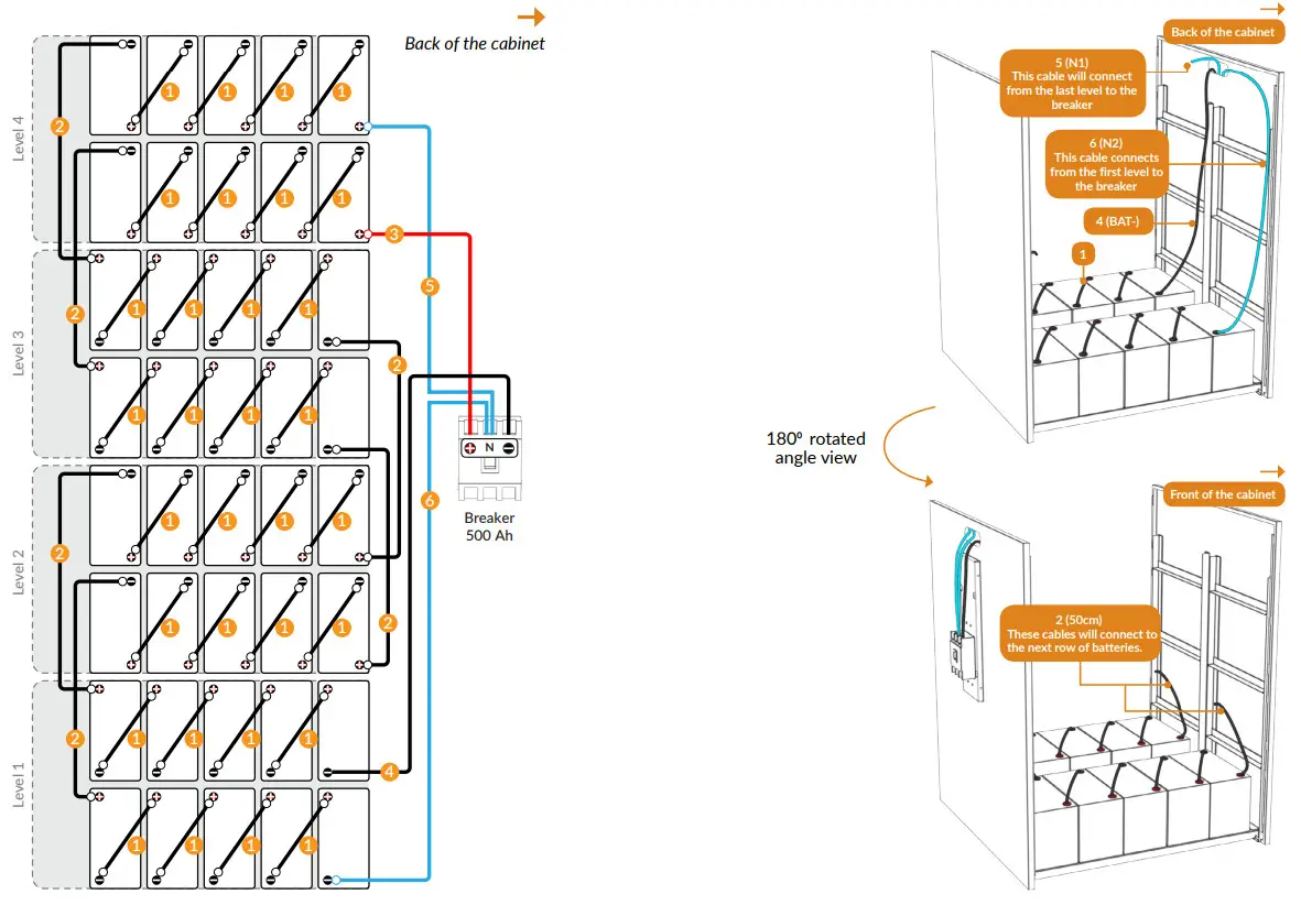 nJoy TC2421JX 100 Ah DIY Battery Cabinet - Fig 5