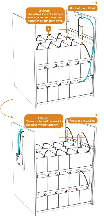 nJoy TC2421JX 100 Ah DIY Battery Cabinet - Fig 7