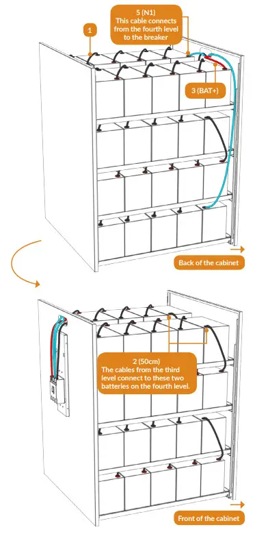 nJoy TC2421JX 100 Ah DIY Battery Cabinet - Fig 8