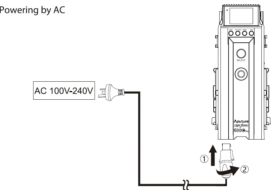 Aputure LS 600c Pro RGB LED Light fig (10)