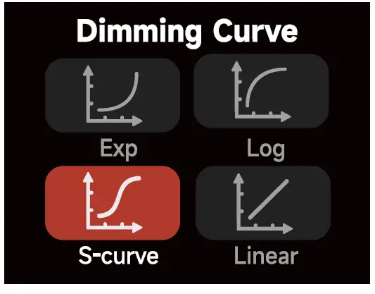 Aputure LS 600c Pro RGB LED Light fig (19)
