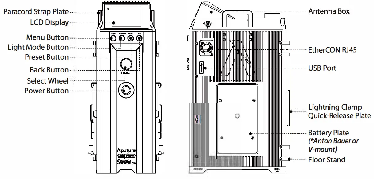 Aputure LS 600c Pro RGB LED Light fig (3)