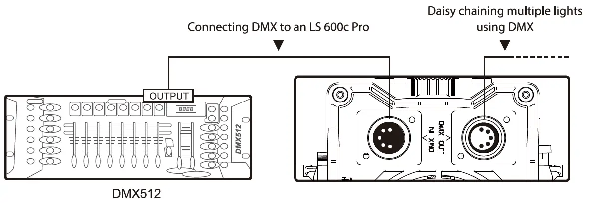 Aputure LS 600c Pro RGB LED Light fig (39)