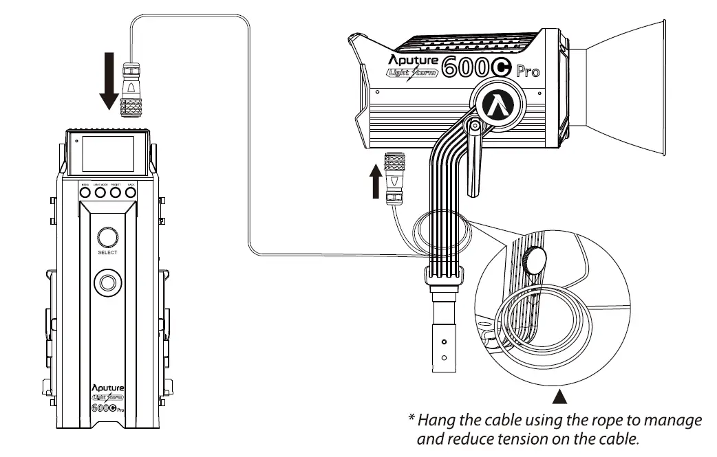 Aputure LS 600c Pro RGB LED Light fig (9)