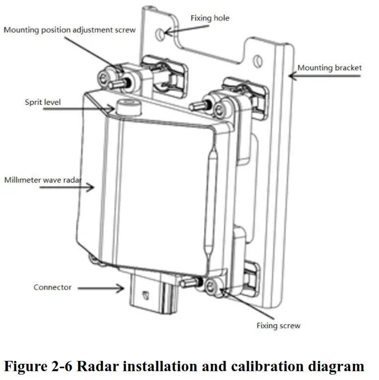 AUTEL ATS100 Intelligent Turn Assist System - Figure 13