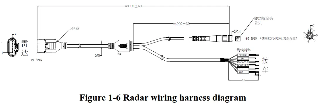AUTEL ATS100 Intelligent Turn Assist System - Figure5
