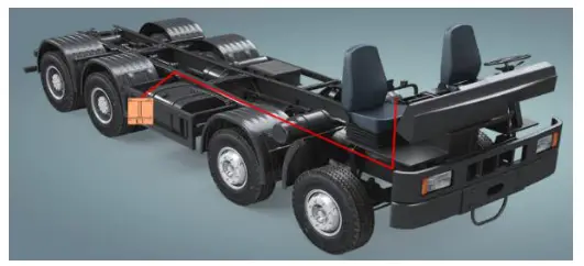 AUTEL ATS100 Intelligent Turn Assist System - cab2