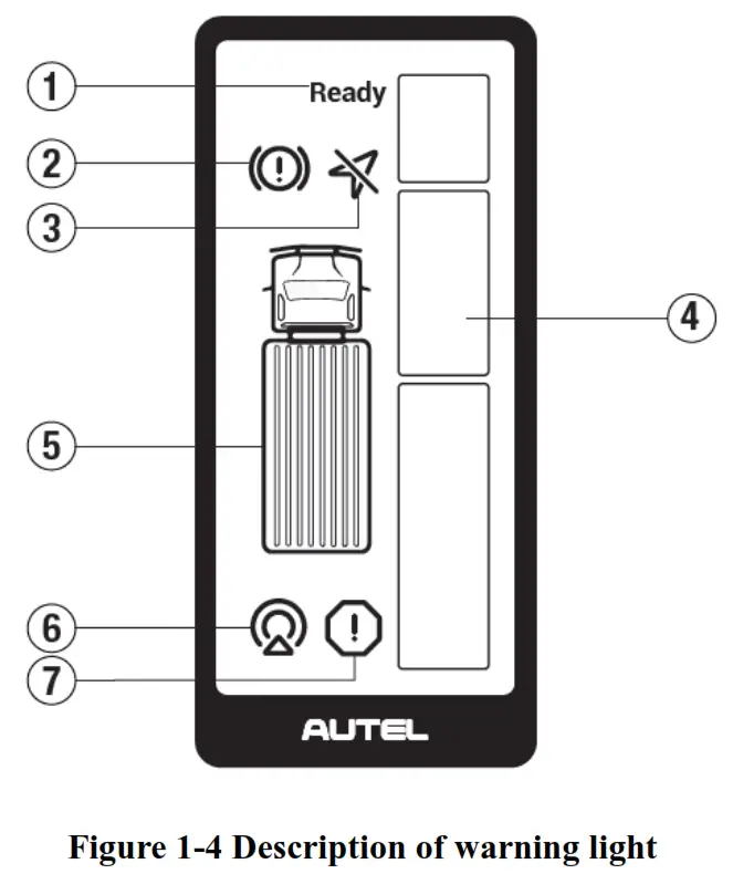 AUTEL ATS100 Intelligent Turn Assist System - light 2