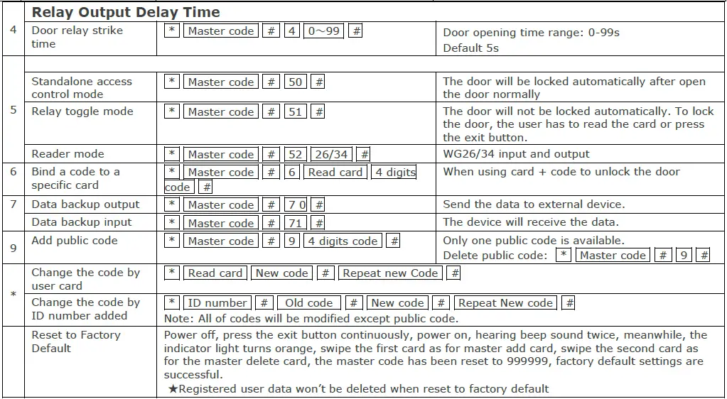 VisionNet 560877 Keypad and Proxy with Terminal Block Wiring Connection Access Control FIG (2)