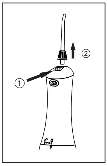 teesa TSA8001 Wireless Irrigator Easy Care Oral Irrigator - fig 6