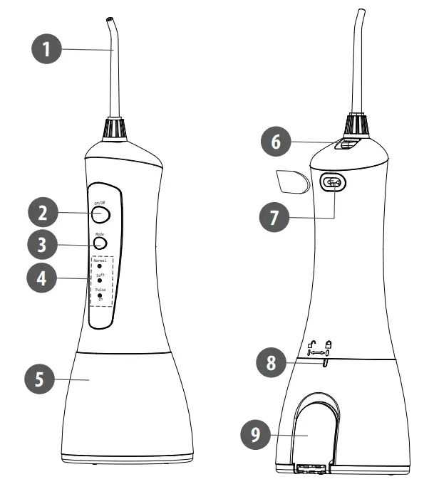 teesa TSA8001 Wireless Irrigator Easy Care Oral Irrigator - fig