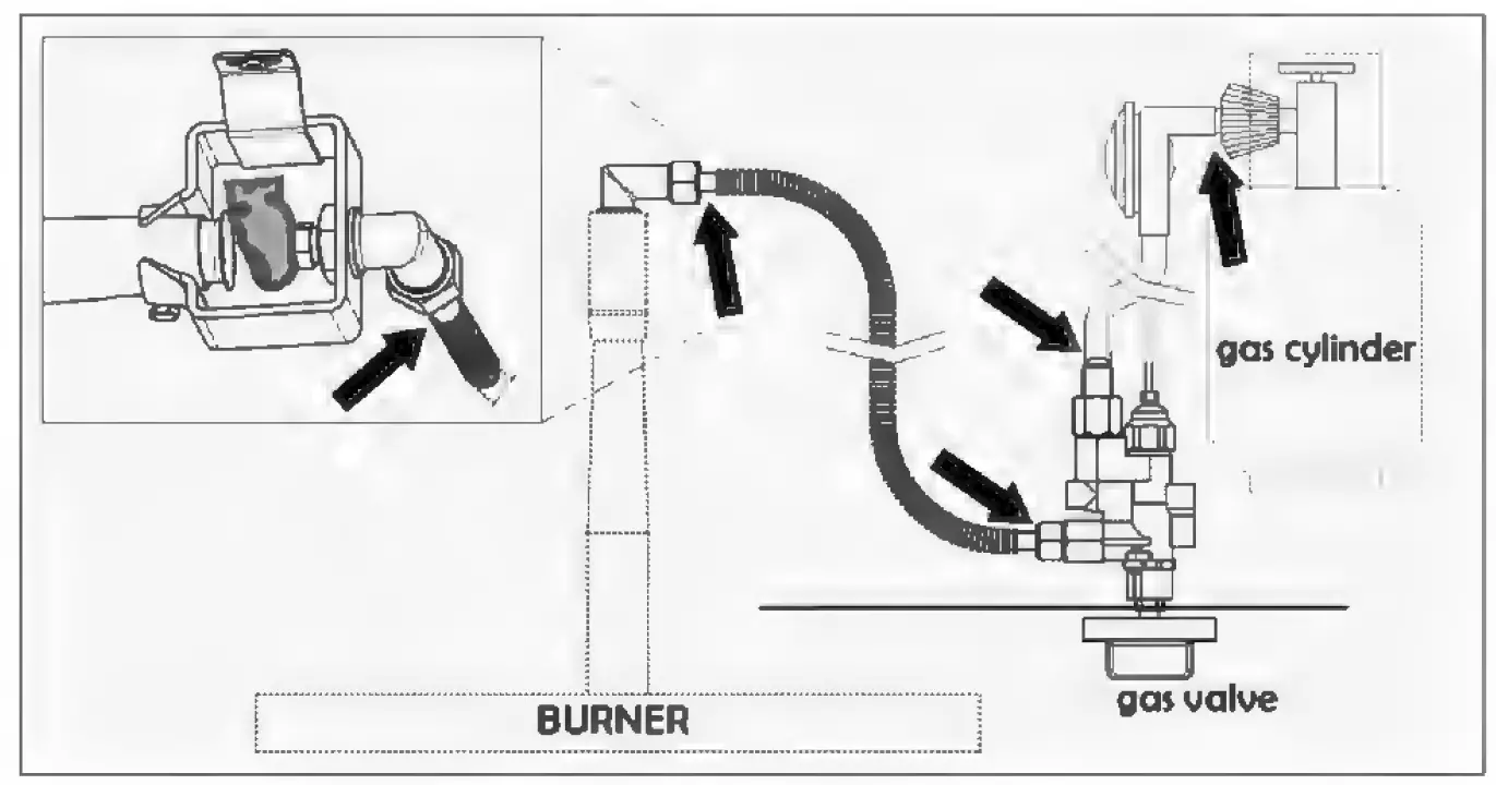 BULL 77651 Extra Large Pizza Oven 4