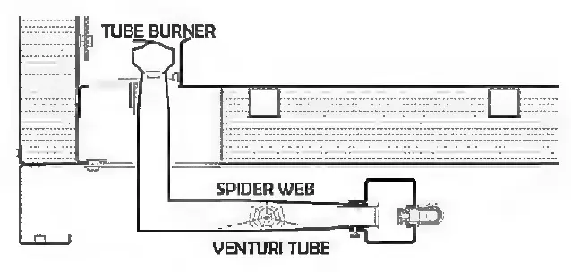 BULL 77651 Extra Large Pizza Oven 8