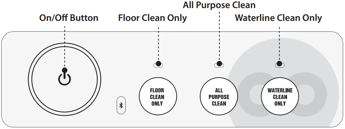 SereneLife SLPORBT36 Automatic Robotic Pool Cleaner - FIG 5