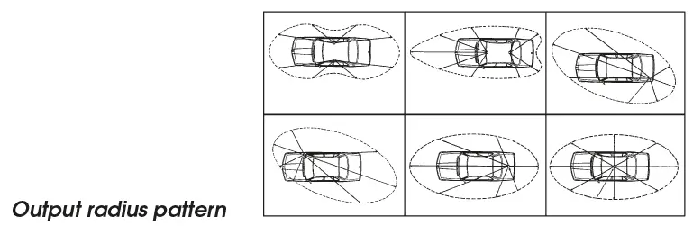 PRESIDENT BILL II FCC AM FM Transceivers 4