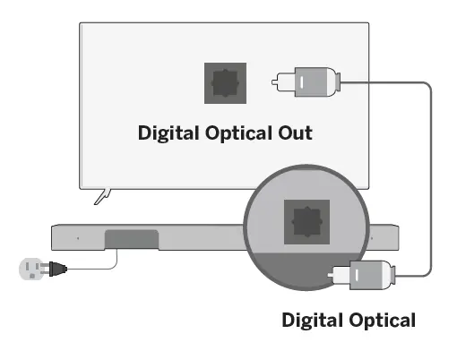 VIZIO-SB3221n-J6-2.1-Home-Theater-Sound-Bar-FIG-2