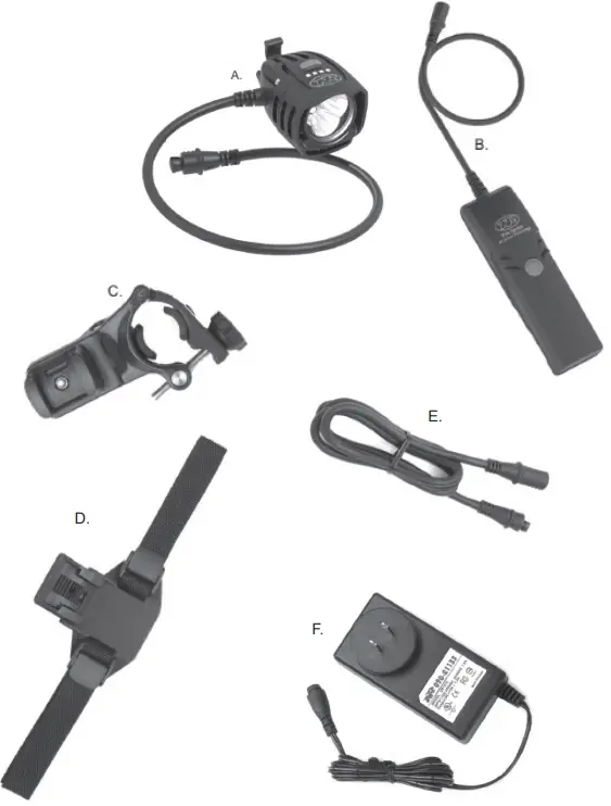 NiteRider Pro 1800 Race Light - Fig